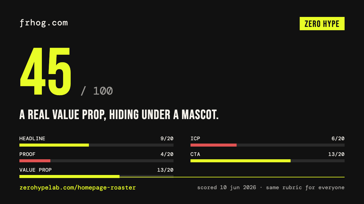 Frhog homepage scored 45/100